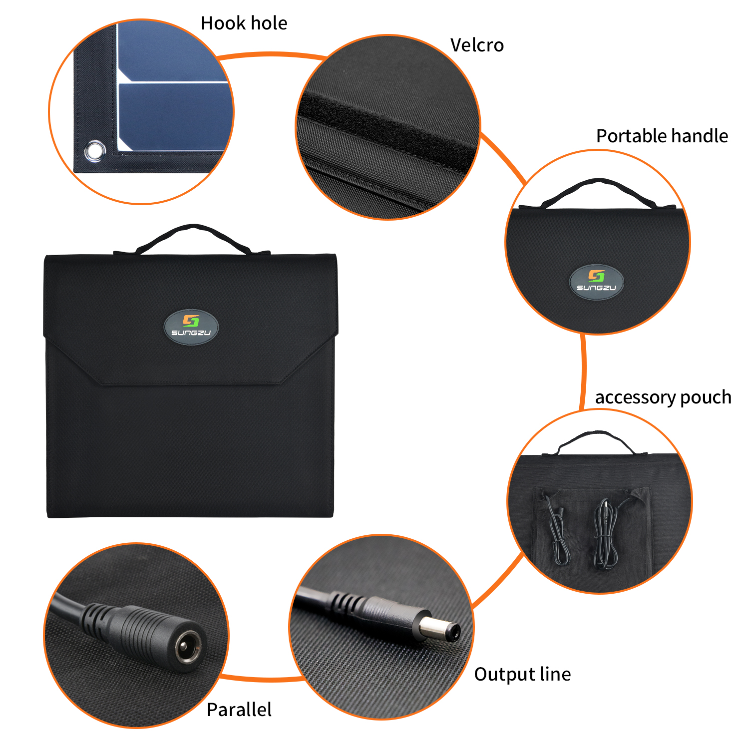 Bank 130W Power panel solar & | Sungzu Solar portable Charger