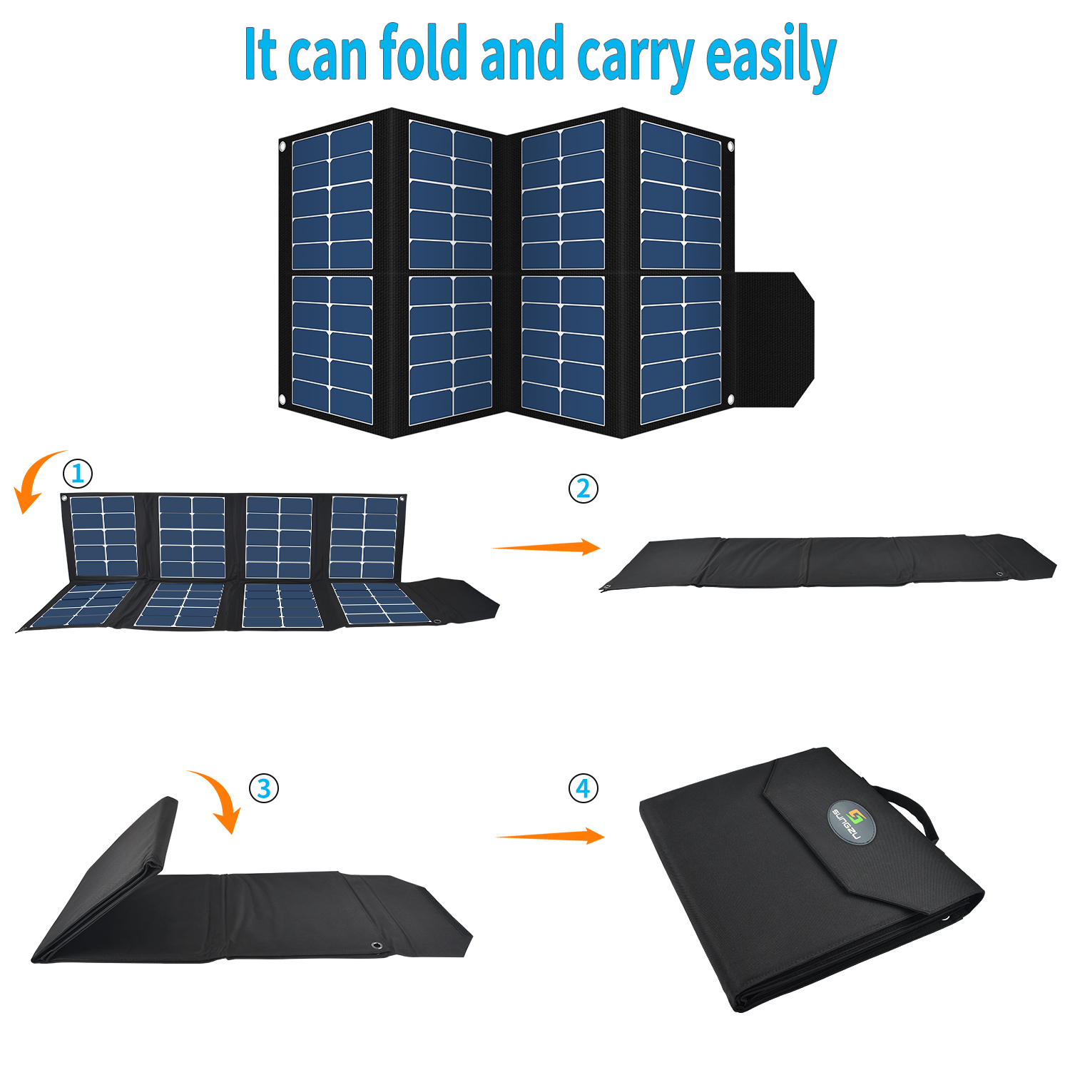 130W portable solar Solar Charger Sungzu Power panel & Bank 