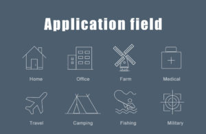 SUNGZU 1000W APPLICATION FIELD