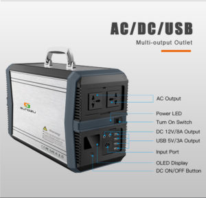 SUNGZU-1000W-Function-Display-Diagram